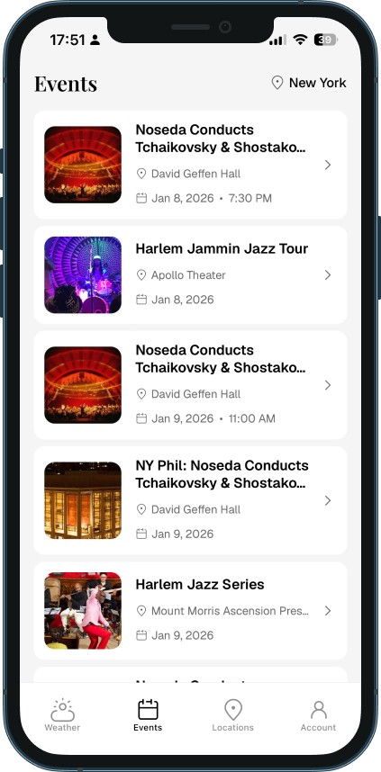 Classical Forecast events discovery screen
